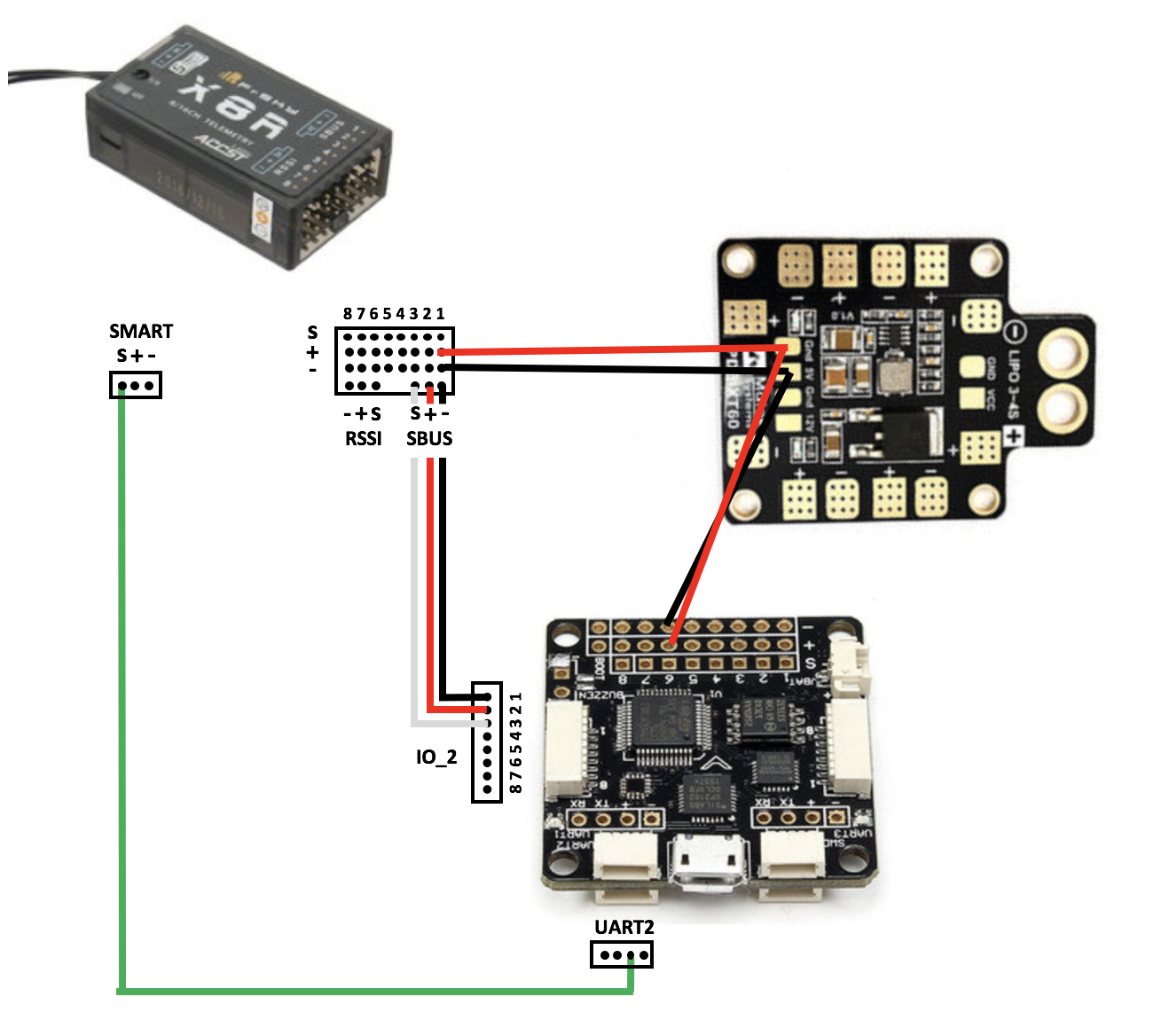 Connection SP racing F3 to X8R